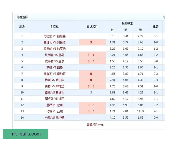 世界杯胜负预测策略全解析助你提升竞猜命中率