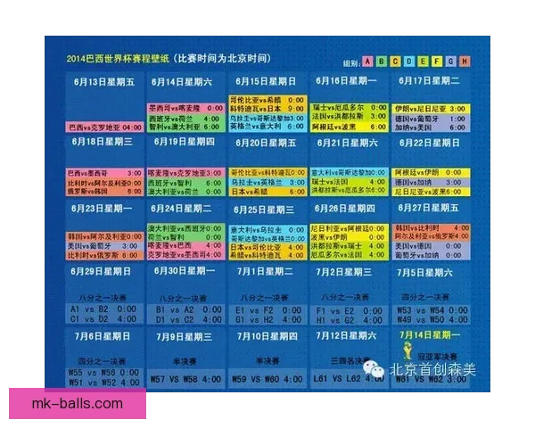 世界杯竞猜实时比分全程追踪分析助你精准预测胜负情况