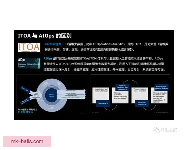 基于数据分析与战术趋势的世界杯足球竞猜精准预测策略全解析与实战指南